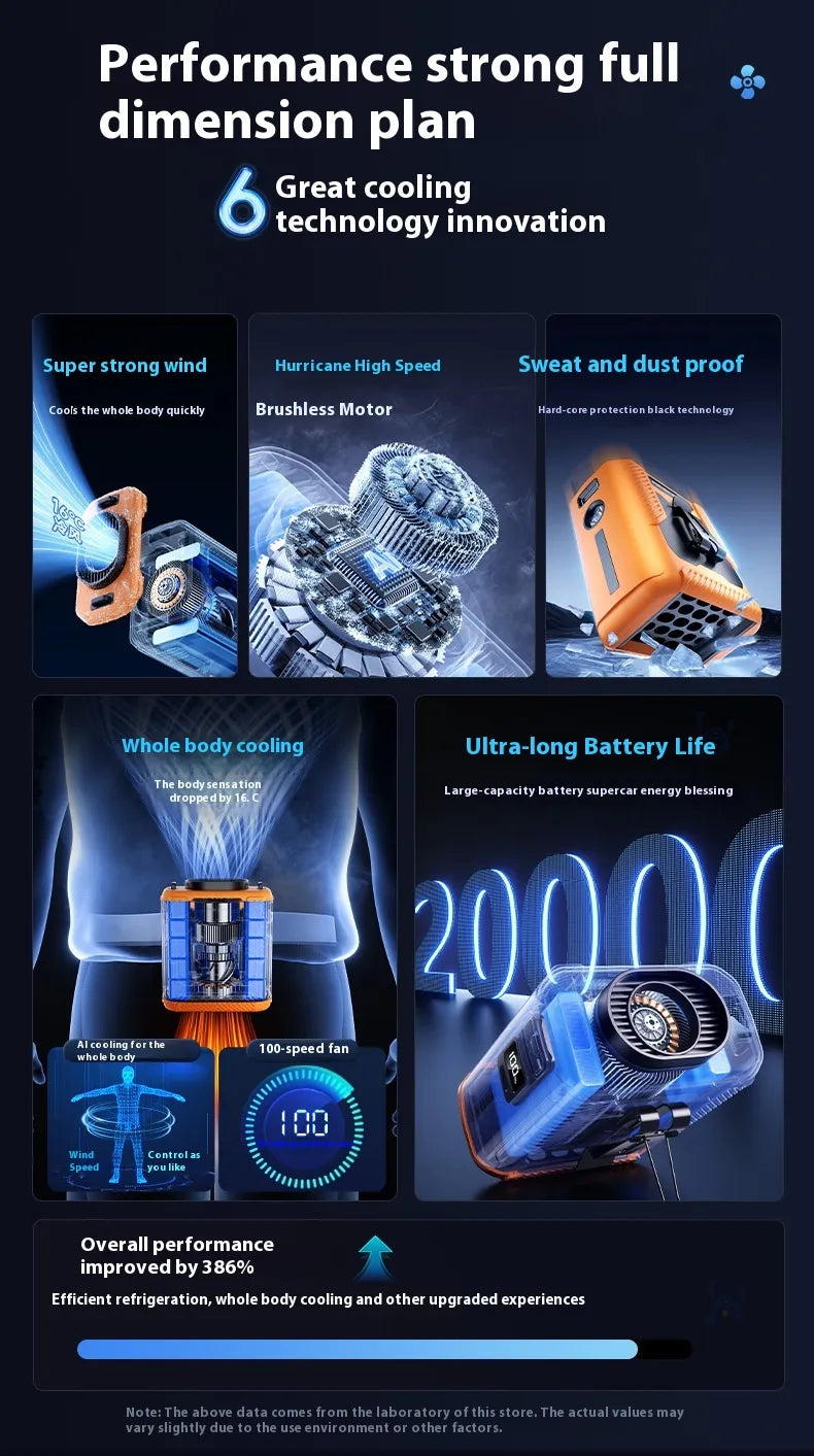 GlacierAir™ Ultra Portable Personal Cooling Fan